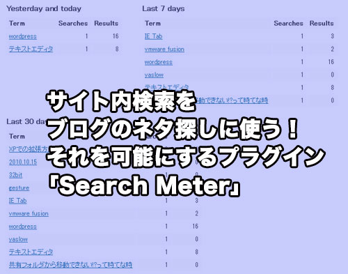 Search-Meter