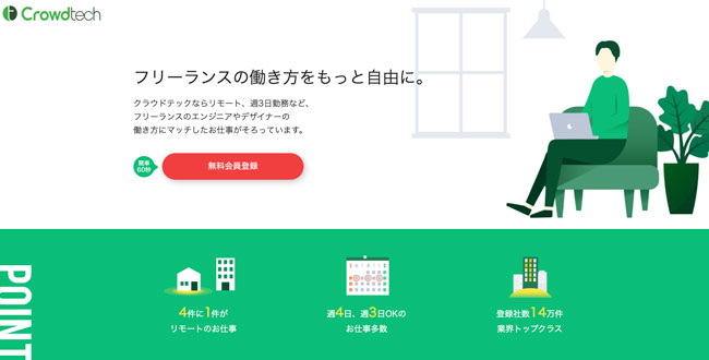 クラウドテック