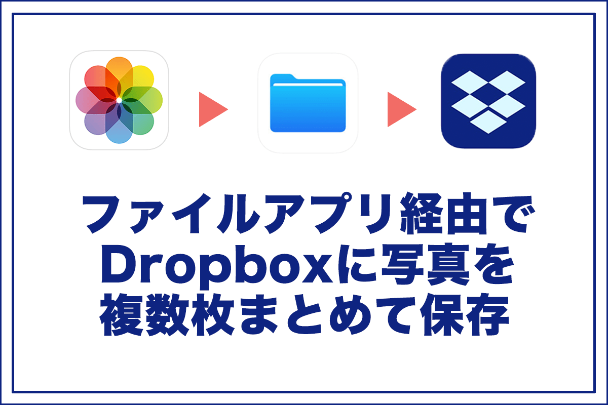 iPhone・iPadからDropboxへ複数枚の写真をまとめて保存する方法